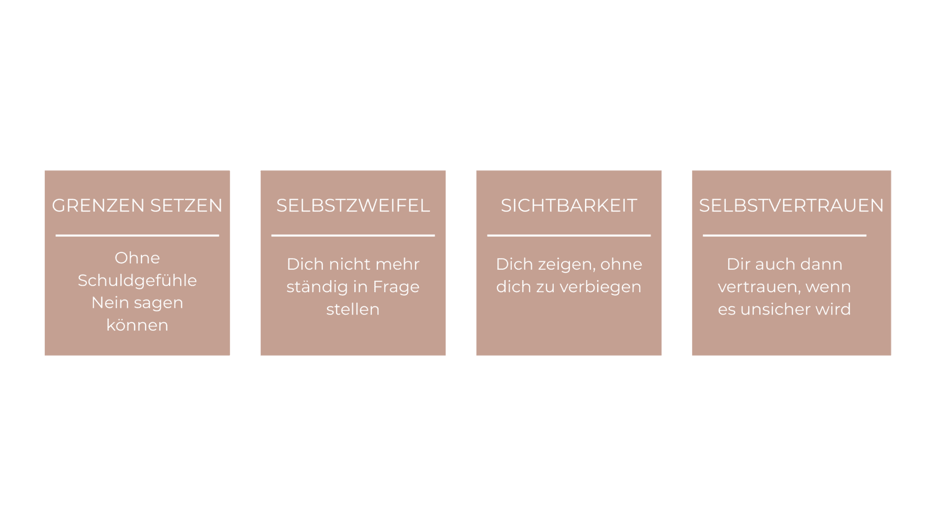 Susanne Kästner, Coachingthemen - so arbeiten wir zusammen